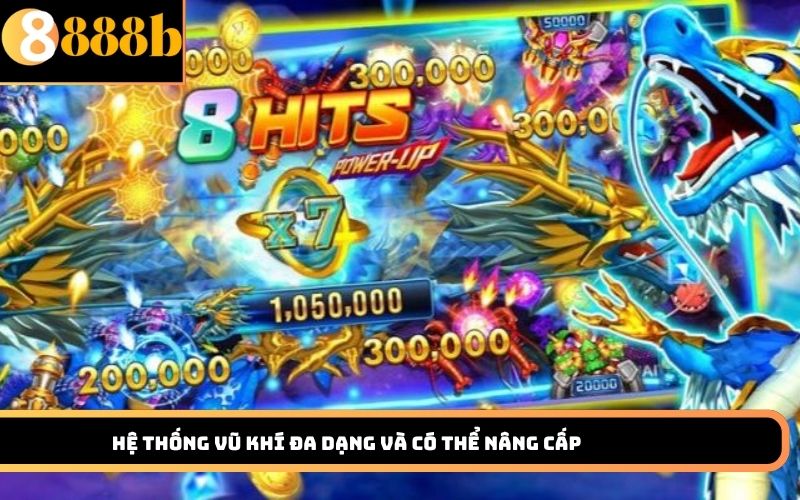 Hệ thống vũ khí đa dạng và có thể nâng cấp
